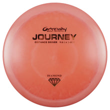 Load image into Gallery viewer, Journey