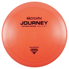 Load image into Gallery viewer, Journey