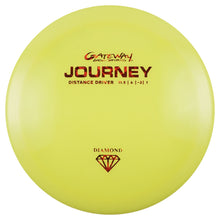 Load image into Gallery viewer, Journey