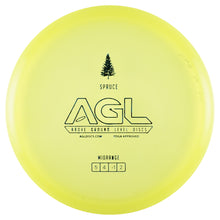 Load image into Gallery viewer, Spruce